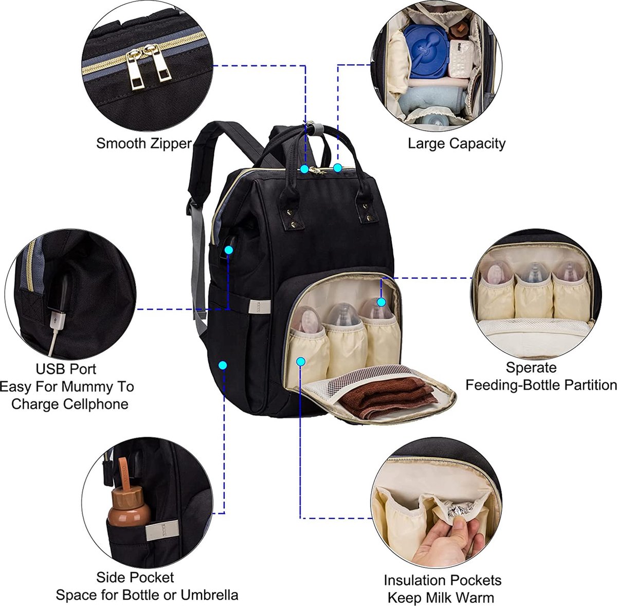 Luxe luiertas - baby tas - luier rugzak - premium kwaliteit - pasgeboren baby – foto 4