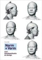 Norm = Form