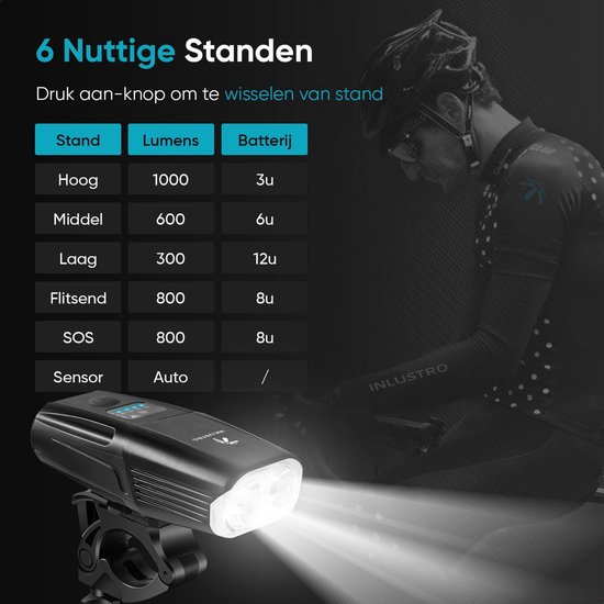 Inlustro LED Fietsverlichting Set - USB Oplaadbaar - Voorlicht en Achterlicht Fietslamp - IPX6 Waterdicht Fietslicht - Zwart — afbeelding 3