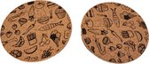 Pannenonderzetter - kurk - rond - 2 stuks - foodprint