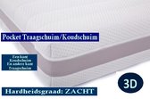 1-Persoons Matras - POCKET KOUDSCHUIM HR45/NASA TRAAGSCHUIM 7 ZONE 25 CM - 3D - Zacht ligcomfort - 70x210/25