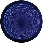 Interactieve Dieptespiegel (Met Robuuste Knoppen)