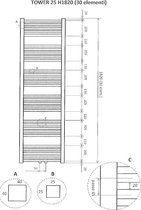 Wiesbaden Bridge designradiator antraciet 182x60cm m/o aansluiting