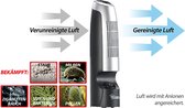 Luchtreiniger met ionisator- Tegen Fijnstof, Huismijt, Rook, Bacteriën, Pollen, Virussen en Hooikoorts - Verminderd Astma