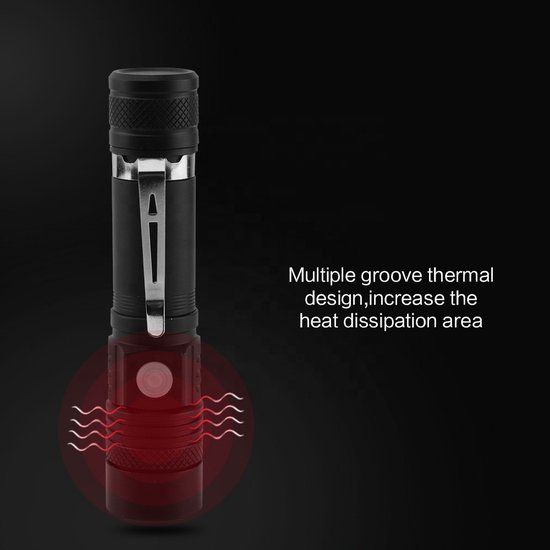 Lampe LED 1000 Lumens Rechargeable Avec Clip - Alu - Livraison Gratuite