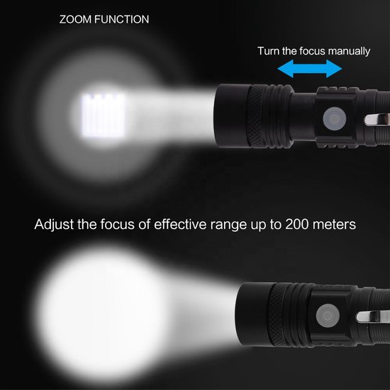 Enerledge - Compacte aluminium LED 1000 Lumens Zaklamp - USB oplaadbaar - Zoomable - Enerledge