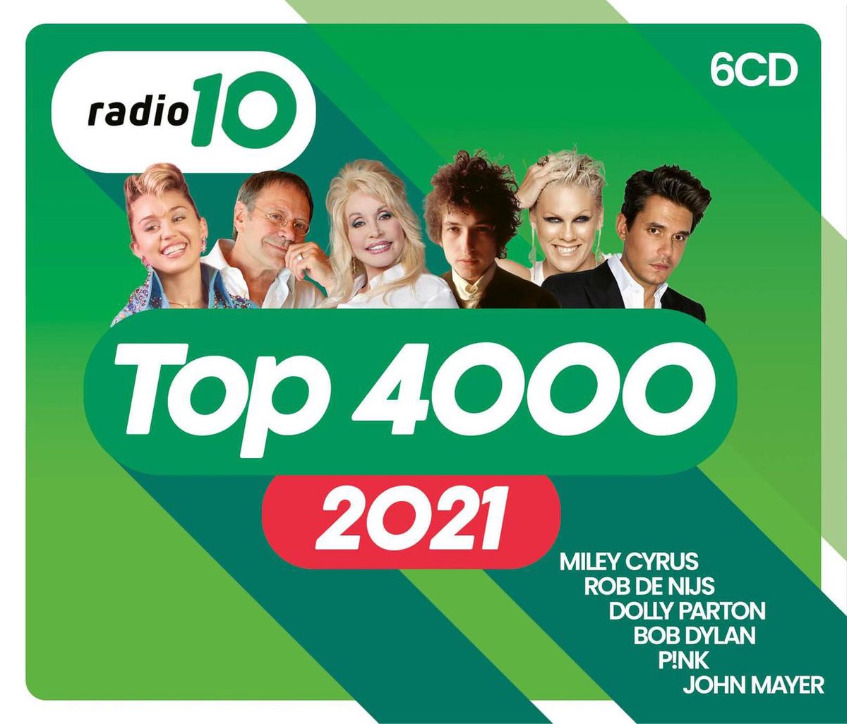 tumor begrijpen Universiteit Radio 10 Top 4000 (2021), Simon & Garfunkel | Muziek | bol.com
