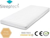 150x210 Topdekmatras - Topper  -  HYBRIDE Koudschuim - Gel foam -Exclusive- 7CM - ACTIE - 100% veilig product