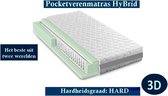 Caravan -  1-Persoons Matras - POCKET HYBRID 7 ZONE 25 CM - 3D - Stevig ligcomfort - 90x190/25