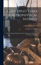 A Multiplet Table of Astrophysical Interest