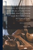 Table of Attenuation Error as a Function of Vane-angle Error for Rotary Vane Attenuators; NBS Technical Note 177