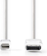 Nedis Mini DisplayPort - Câble DisplayPort - version 1.1 (4K 30 Hz) / blanc - 2 mètres