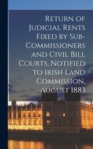 Return of Judicial Rents Fixed by Sub-Commissioners and Civil Bill Courts, Notified to Irish Land Commission, August 1883
