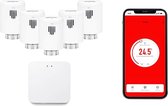 evanell° Slimme Radiatorknop met WiFi Starterskit incl. 2 Radiatorkranen – Smart Home – Werkt met Google Home & Alexa