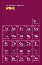 The Periodic Table of WINE