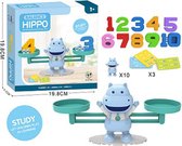 Leren tellen spel - Hippo
