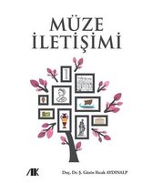 Müze İletişimi