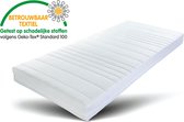 EasyBedden® Koudschuim Matras 70x190 - 16 cm dik | HR45 Schuim - Luxe Tijk - 100 % Veilig -  ACTIE !!!