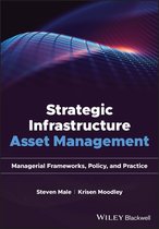 Asset Management of Physical Infrastructure