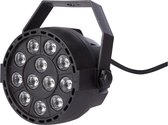 COMPACT 121 - MINI LEDPAR - 9 x 1 W RGB + 3 x 1 W WIT