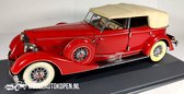 1934 Packard (Rood) (22 cm) 1/24 Franklin Mint + Luxe Showcase - Model auto - Schaalmodel - Modelauto - Miniatuur autos