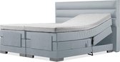 Luxe Boxspring 160x220 Elektrische Blauw Suite 3 balken