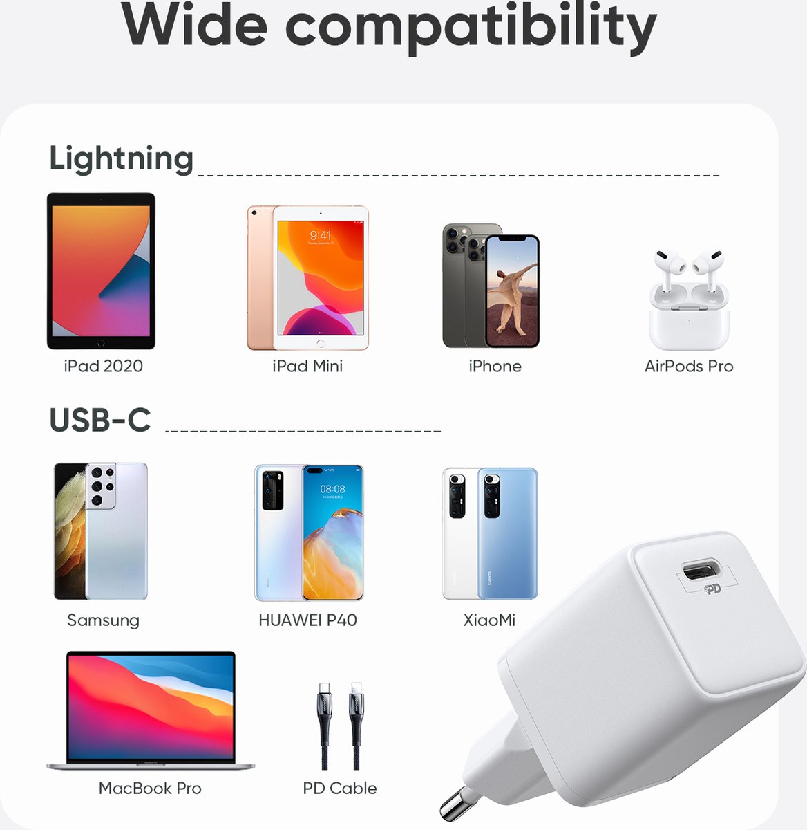 Chargeur Charger MY1W2ZM/A 30W + Câble Cable USB-C Pour iPhone 12 Pro/iPhone  12 Pro Max /iPhone 12 mini/iPhone 12/ iPhone 11 Pro/iPhone 11 Pro Max/iPhone  11/iPhone SE (2e génération)/iPhone XS/iPhone XS Max/iPhone