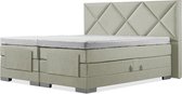 Luxe Boxspring 180x210 Elektrische Groen Suite ruiten