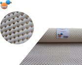Anti slip mat wit 45 x 125 cm Premium Dik| Most Valuable Asset products | Rubber mat wit | Ideaal voor la of lade, onder tapijt of badmat, vloer, of dienblad | Grip mat tegen schui