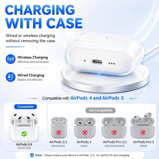 Voor AirPods 4e generatie Case Cover 2024, militair schokbestendig, zacht TPU zeer transparant anti-vergelend voor AirPods 4 Case met reinigingsset en schattige ronde gesp, helder wit — afbeelding 4