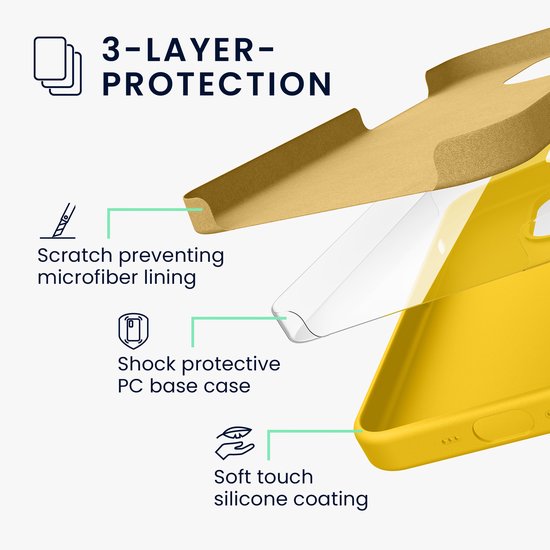 3-laagse bescherming: microvezelvoering, schokbestendige pc-basis en siliconen coating met zachte grip in geel.