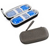 Insuline & GLP-1 Koeltas / Etui – Voor Insulinepennen en Injecties (Ozempic, Wegovy, Mounjaro, Saxenda) – Met 2 Ice Packs – 20×7×5 cm