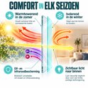 Infographic over raamfolie met uitleg over isolatie, zonwering en UV-bescherming bij elk seizoen.