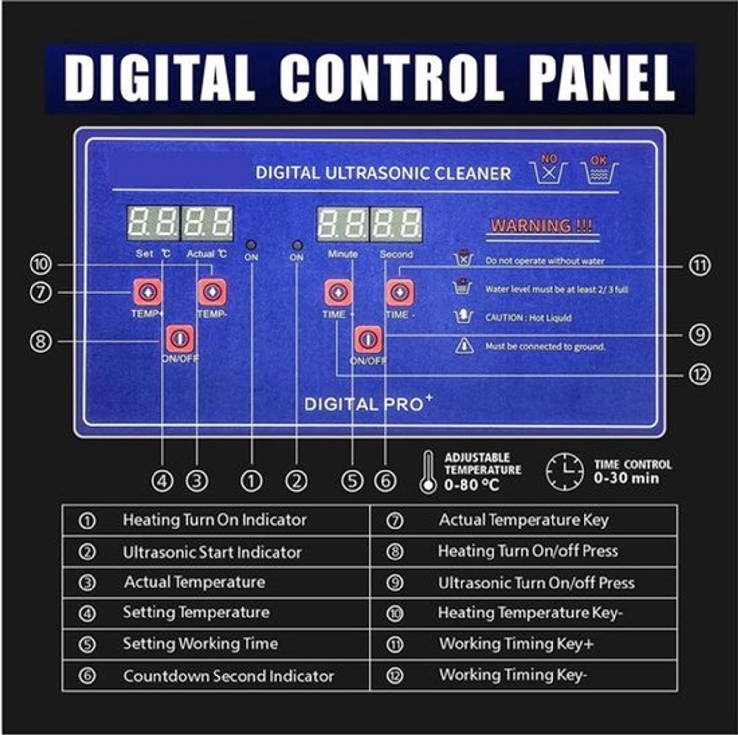 Ultrasoon Reiniger - Reinigingsapparaat voor Brillen - Reinigingsmachine - 6.5L met Digitaal Display en Verwarming – RVS Reinigingsapparaat voor Thuis en Professioneel Gebruik