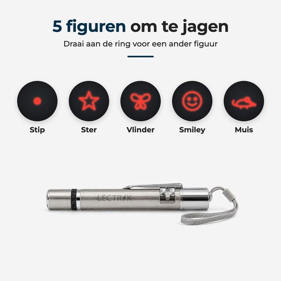 Zilverkleurige LECTRIK laserpen met polsbandje, toont vijf lichtpatronen: stip, ster, vlinder, smiley en muis.