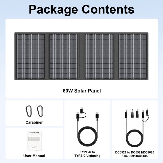 60W Opvouwbaar Zonnepaneel, 24% Omzettingsefficiëntie, IP67 Waterdicht, USB‑A USB‑C DC Uitgang, Draagbare Zonneoplader voor Powerstation, Kamperen en Buiten — afbeelding 5