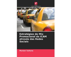 Estratégias de Mix Promocional da ICAM através das Redes Sociais