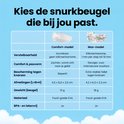 Tabel vergelijkt de Comfort- en Max-modellen snurkbeugels, met specificaties.