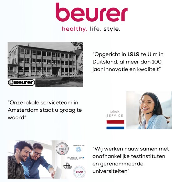 Historisch gebouw met 'Beurer'-logo, tekst over oprichting in Ulm in 1919, en medewerkers in Amsterdam en universiteiten.