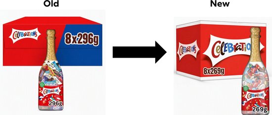 Vergelijking van oude en nieuwe Celebrations-verpakkingen, wijzend op de verandering van 296g naar 269g.