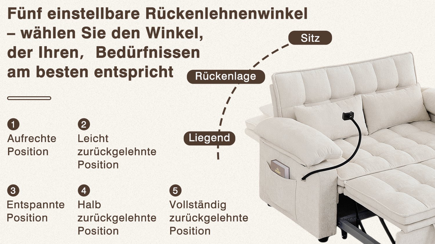 FloraGrace Slaapbank 142 cm Breed - Rugleuning met 5 Standen - Opbergruimte en Telefoonhouder - Voor de Woonkamer - Chenille - Beige