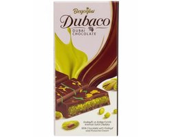 Beyoglu - Dubaco - Dubai - Chocolate - Style - Kadayif - Dubai Chocolade