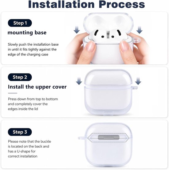 Compatibel met AirPods4 Transparante TPU Draadloos Opladen — afbeelding 3