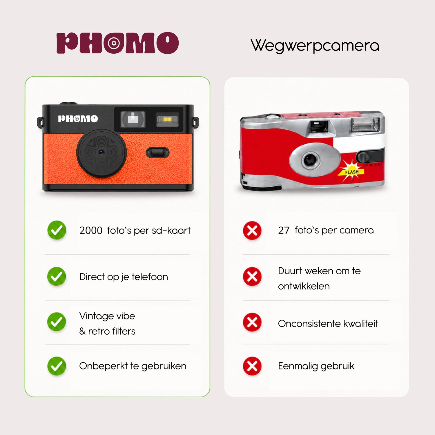 Phomo Digitale Retro Camera - Compact Camera - 8MP - 4 Retrofilters - Flits - SD-kaart - USB-C - Oranje thumbnail 4