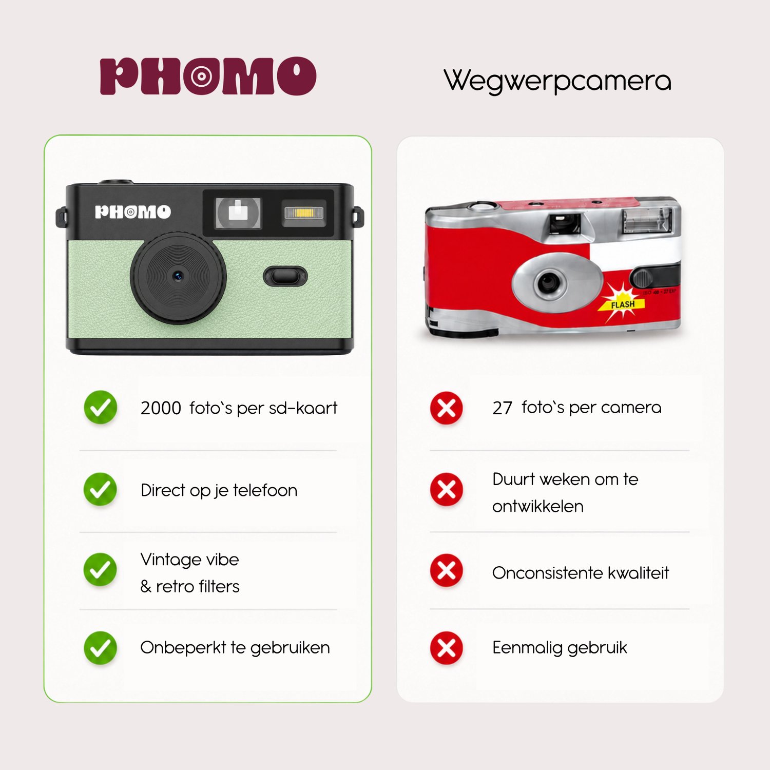 Phomo Digitale Retro Camera - Compact Camera - 8MP - 4 Retrofilters - Flits - SD-kaart - USB-C - Mint Groen thumbnail 5