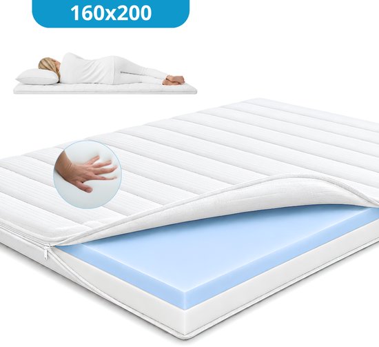 Wit matras van 160x200 cm met een afneembare hoes die deels open is geritst, met een blauw schuim inzetstuk.