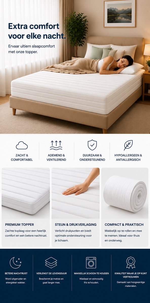 FITBERTH 80x200x16 Matras - Medium - HY33 - Premium - Orthopedisch Verantwoord - Ventilerend - Ergonomische Ondersteuning - Afritsbaar - Wasbaar wit