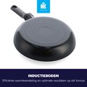 Onderkant van een zwarte koekenpan met inductiebodem.
