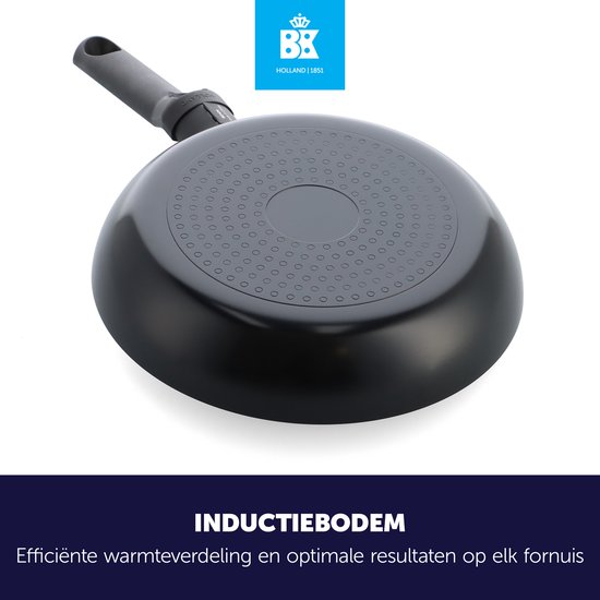 Onderkant van een zwarte koekenpan met inductiebodem.