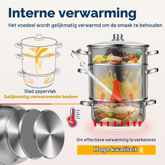 Sapcentrifuge - 9L - RVS - Geschikt voor inductie — afbeelding 3
